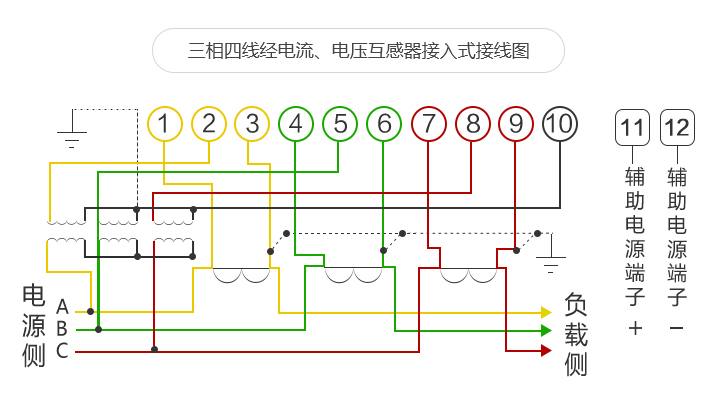 華立電表