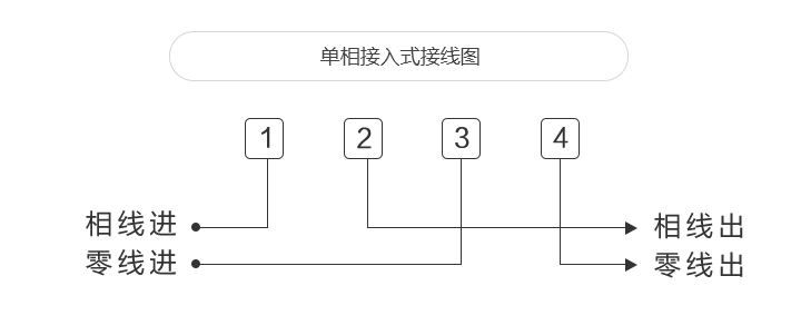 電表接線圖