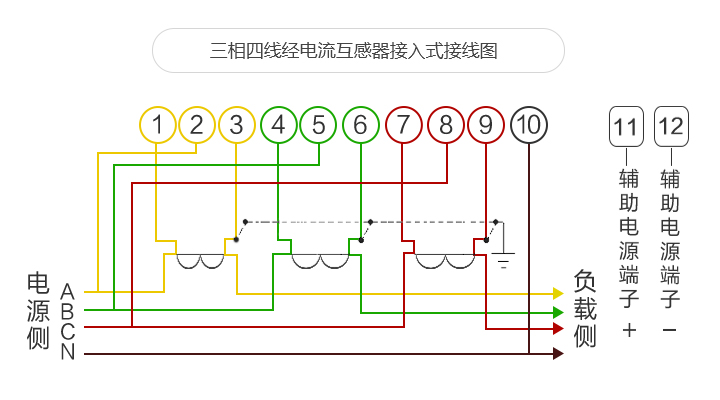 三相四線智能電表接線圖