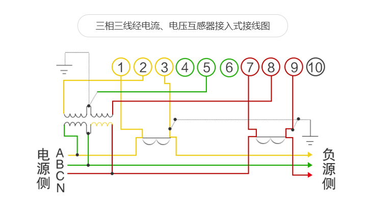 三相電表接線圖