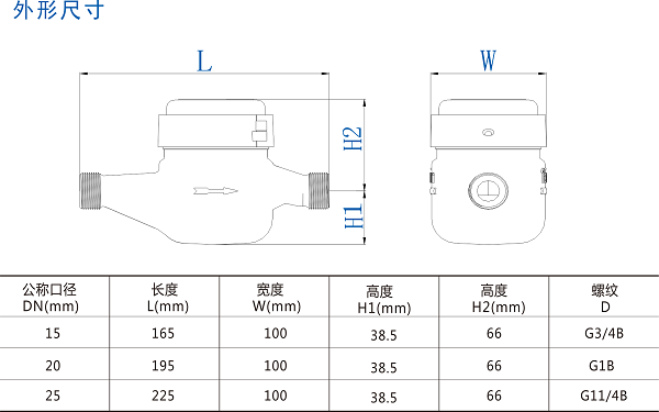 智能水表