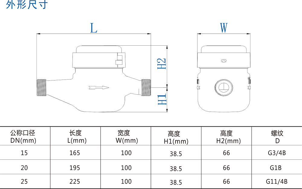 炬華水表