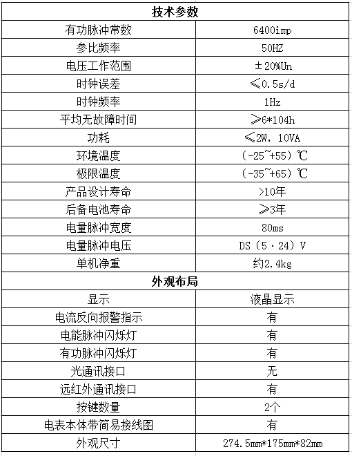 DTSD546技術參數