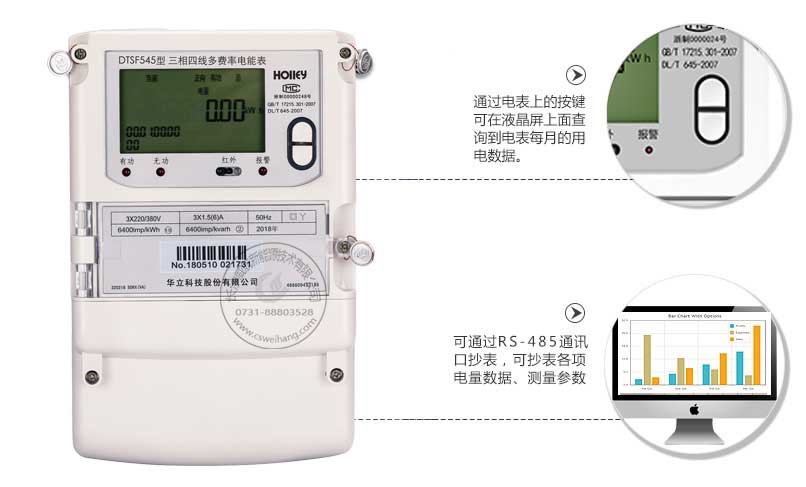 華立電表