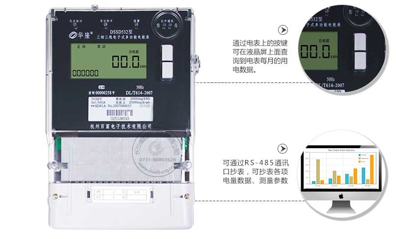 百富電表